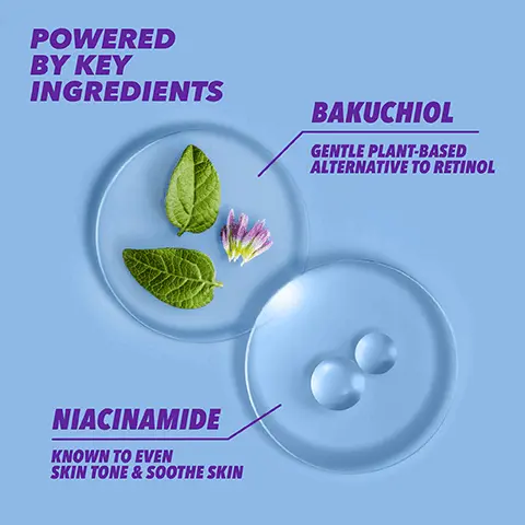 Image 1, powered by key ingredients, bakuchiol gentle plant based alternative to retinol, niacinamide known to even skin tone and soothe skin. Image 2, 48 hours boosted hydration, for spot prone blemish prone skin. Image 3, oil free lightweight serum. Image 4, your blemish prone skin routine 1 cleanser, 2 serum and 3 moisturiser