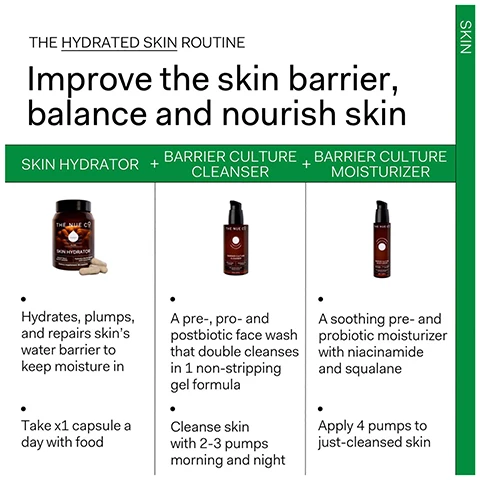 Image 1, the hydrated skin routine. improve the skin barrier balance and nourish skin. skin hydrator - hydrates, plumps and repairs skins water barrier to keep moisture in, take 1 capsule a day with food. barrier culture cleanser - a pre pro and post biotic face wash that doublr cleanses in 1 non stripping gel formula, cleanse skin with 2-3 pumps morning and night. barrier culture moisturizer - a soothing pre and probiotic moisturizer with niacinamide and squalane, apply 4 pumps to just cleansed skin. Image 2, barrier culture cleanser, deeply cleanses without stripping moisture. in 6 weeks 82% had improved skin texture and tone. 82% felt skin was more hydrated 70% felt skin was less sensitive.