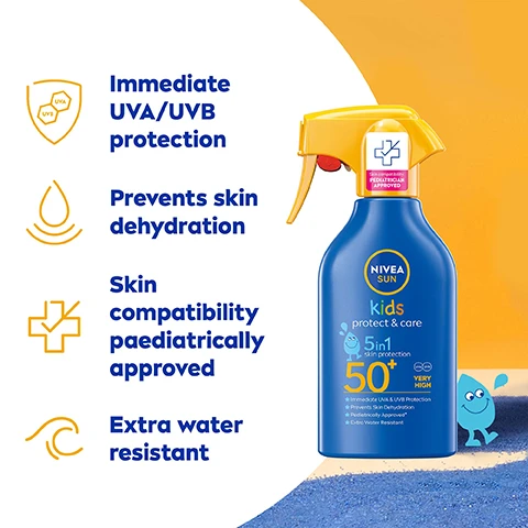 Image 1, immediate UVA/UVB protection. prevents skin dehydration. skin compatibility paediatrically approved. extra water resistant. image 2, with protective glycerine for summer fun. image 3, 68% biodegradable formula. ocean respect = free of UV filters octinoxate, oxybenzone, octocrylene and free of microplastic. 30% recycled plastic bottle and cap. without label