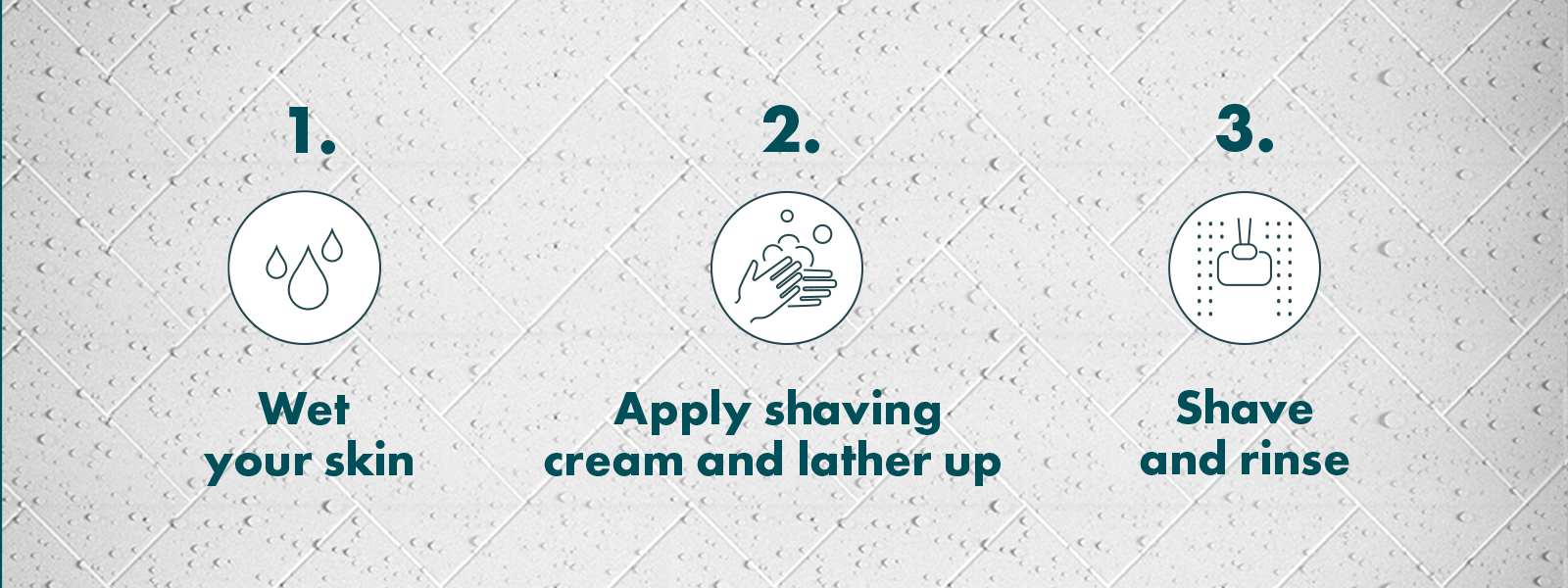 1. Wet your skin, 2. Apply cream and lather up, 3. Shave and rinse