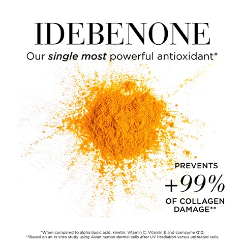 Image 1 - An orange powder is scattered on a white background with text overlay that reads IDEBENONE, Our single most powerful antioxidant*, and Prevents +99% of collagen damage**.
              Image 2 - A collection of skincare products including vials labeled Peel, Serum, Eye Serum, and Moisturizer, with the product names and numbers prominently displayed: 1 Peel, 2 Serum, 3 Eye Serum, 4 Moisturizer.