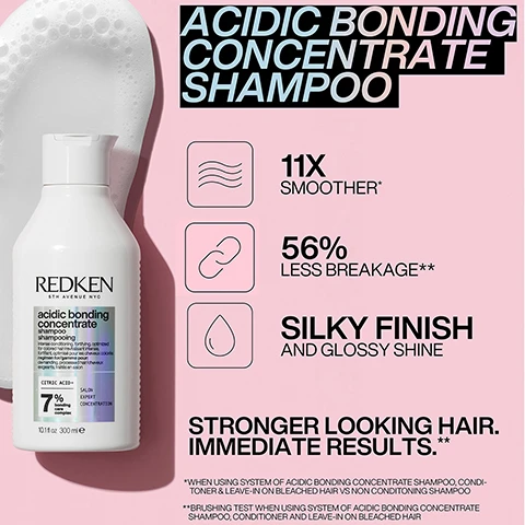 Image 1, acidic bonding concentrate shampoo. 11 times smoother, 56% less breakage, silky finish and glossy shine. stronger looking hair immediate results. *when using system of acific bonding concentrate shampoo, conditioner and leave in on bleached hair vs non conditioning shampoo. **brushing test when using system of acidic bonding concentrate shampoo, conditioner and leave in on bleached hair. Image 2, acidic bonding concentrate conditioner. 11 times smoother, 56% less breakage, 90% more conditioned. stronger looking hair immediate results. *when using system of acidic bonding concentrate shampoo, conditioner and leave in on bleached hair vs non conditioning shampoo. **brushing test when using system of acidic bonding concentrate shampoo, conditioner and leave in on bleached hair. Image 3, bond repair and ultra hydration, 3 times stronger. 14 times better detangling, 72 hours of ultra hydration. *acidic bonding concentrate 5 min liquid mask standalone vs no conditioning shampoo. **based on consumer test results when using acidic bonding concentrate shampoo and 5 minute liquid mask. Image 4, before and after. Image 5, your regimen medium to thick hair. image 6, new dual benefit treatments layering an extra benefit to your bonding care. Image 7, damage repair mask.