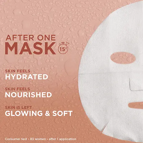 Image 1, after one mask, skin feels hydrated, skin feels nourished and is left glowing and soft. Image 2, enriched with coconut and hyaluronic acid to intensely nourish and glow. Image 3, up to 10 layers hydration. Image 4, up to 48 hour hydration repairing balm, cocoa butter and ceramide