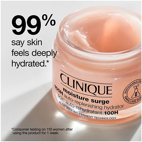 99% say skin feels deeply hydrated. consumer testing on 110 women after using the product for 1 week