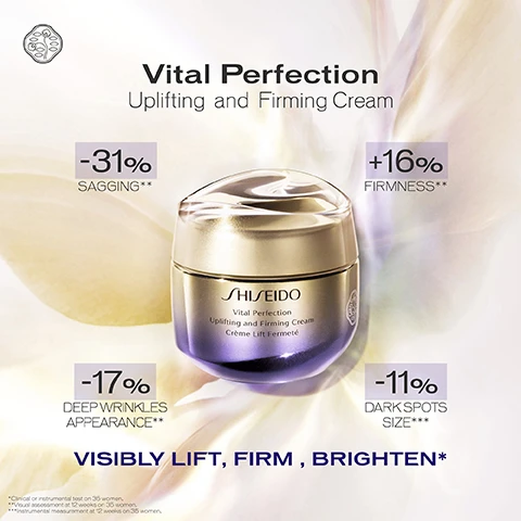 Image 1, vital perfection uplifting and firming cream. -31% sagging. +16% firmness, -17% deep wrinkles appearance, -11% dark spots size. visibly lift, firm and brighten. kureani-trulift complex improves skin texture for a sculpted look. VP8 improves sin tones and tightness. reneura technology++ for fast anti aging results