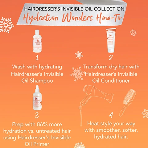 hairdressers invisible oil collection. hydration wonders how to. step 1 = wash with hydrating hairdressers invisible oil shampoo. step 2= transform dry hair with hairdressers invisible oil conditioner. step 3 = prep with 86% more hydration vs untreated hair using hairdressers invisible oil primer. 4 = heat style your way with smoother, softer hydrated hair.