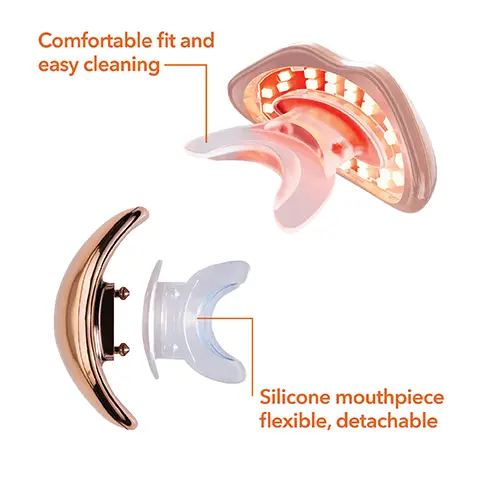 Image 1, comfortable fit and easy cleaning, silicone mouthpiece flexible detachable. Image 2, reduce and prevent wrinkles, boost collagen and natural lip colour and defines and smooth lips. Image 3, clinical proof 94% showed immediately plumper, more volumised lips. Image 4, 3 minute daily treatment hands free. Image 5, HOW LED WORKS 5 TYPES OF LIGHT Clinically proven to visibly plump & smooth wrinkles MUSCLE HYPODERMIS FDA CLEARED SALIVARY VASCULAR GLANDS DERMIS EPIDERMIS STRATUM CORNEUM 605nm Amber 630nm Red 660nm Deep Red 830 & 880nm IR. Image 6, 56 LED lights. Image 7, PERFECT PAIRING FOR PLUMPED, DEFINED LIPS STEP 1 Boost collagen and visibly reduce fine lines & wrinkles STEP 2 Immediately plump & hydrate lips. Image 8, charge your device fully charged device = 25 treatments. included and not included