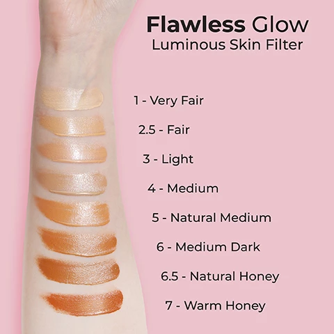 Image 1, flawless glow luminous skin filter swatches. 1 - very fair, 2.5 - fair, 3 - lght, 4 - medium, 5 - natural medium, 6 - medium dark, 6.5 - natural honey, 7 - warm honey. Image 2, before and after on 6 different skin tones. Image 3, flawless glow luminous skin filter. blurs and smooths the appearance of imperfections. use on its own for instant radiance or mixed with foundation. filter like dewy finish. light reflecting finish and contains hydration boosting squalane. primer and highlighter in one.