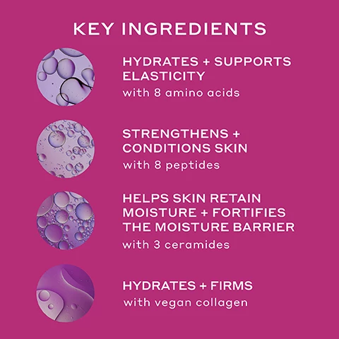 Image 1, key ingredients = hydrates and supports elasticity with 8 amino acids. strengthens and conditions skin with 8 peptides. helps skin retain moisture and fortifies the moisture barrier with 3 ceramides. hydrates and firms with vegan collagen. image 2, 28% stronger moisture barrier all day long. 97% agree it restores healthy looking skin. instantly doubles skin's hydration. 38% firmer skin in just 4 weeks. in an 8 week clinical study on 35 people. image 3, melting balm to gel texture. quickly absorbs into skin, naturally derived light fragrance. image 4, get a strong moisture barrier with strength trainer. weak moisture barrier = loss of firmness, dullness, unevenness. strong moisture barrier = locks in all day hydration, adds bounce, creates a healthy looking glow. image 5, which moisturiser is right for me? strength trainer peptide boost moisturiser - for all skin types, strengthens moisture barrier all day, use morning and night. c-rush brightening gel creme - for dull skin, brightens and instantly hydrates, use morning and night. dewtopia 5% aha firming night creme - for rough, uneven skin, retexturises and evens tone, use at night. cold plunge pore remedy moisturiser - for acne prone skin, targets pores and controls surface oil, use morning and night.