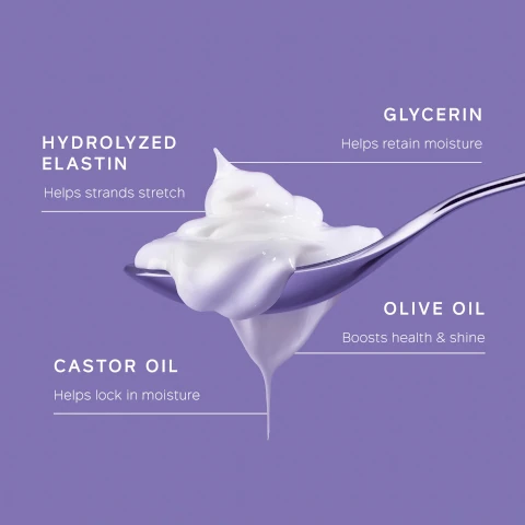 glycerin helps retain moisture. hydrolyzed elastin helps strands stretch. castor oil helps lock in moisture. olive oil boosts health and shine