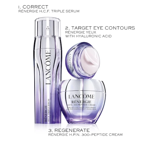 1 = correct with renergie hcf triple serum. 2 = target eye contours with renegie yeux with hyaluronic acid. 3 = regenerate with renergie hpn 300-peptide cream.