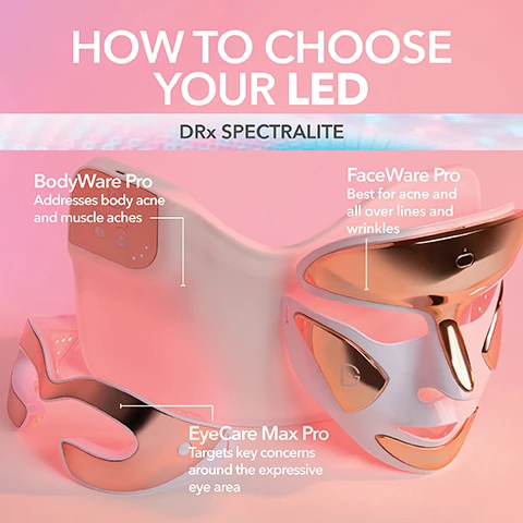Image 1, how to choose your LEF DRX spectralite. bodyware pro addresses body acne and muscle aches. face ware pro best for acne and all over lines and wrinkles. eyecare max pro targets key concerns around the expressive eye area. image 2, what is led light therapy. LED stands for Light, Emitting Diode, is a highly focused pure light, emitted through semi-conductor chips which are like light bulbs. image 3, what is LED light therapy? some benefits of LED red light. smooths fine lines and wrinkles. reduces appearance of sun spots. firms skin. helps boost natural collagen production. evens skin tone and texture. image 4, before and after 10 weeks. clinically proven to reduce fine lines and wrinkles. image 5, clinical proof, 97% showed visible improvement in fine lines, wrinkles and skin tone after 10 weeks. image 6, easy to use and hands free. full 360 degree eye coverage. image 7, equipped with 96 red LEF lights to reduce wrinkles and lines. image 8, LED in your routine. step 1 = cleanser. step 2 = LED. step 3 = peel. step 4 = serum. step 5 = eye product. step 6 = moisturiser. step 7 = sun screen. image 9, 3 minutes a day for younger looking eyes.