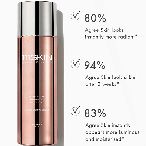 80% Agree Skin looks instantly more radiant* ✓ 94% Agree Skin feels silkier after 2 weeks* ✓ 83% Agree Skin instantly appears more Luminous and moisturised*