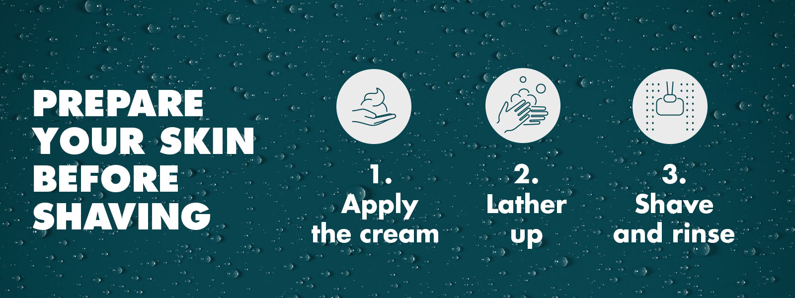 Prepare your skin before shaving. 1. Apply the cream. 2. Lather up. 3. Shave and rinse.