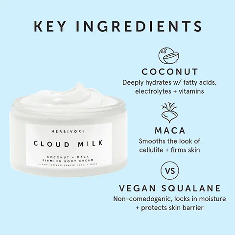 Image 1, KEY INGREDIENTS COCONUT Deeply hydrates w/ fatty acids, electrolytes + vitamins HERBIVORE CLOUD MILK MACA Smooths the look of cellulite + firms skin COCONUT + MACA FIRMING BODY CREAM crème raffermissante coco+ maca VS VEGAN SQUALANE Non-comedogenic, locks in moisture + protects skin barrier. Image 2, STEP 1: Soften STEP 2: Smooth STEP 3: Moisturize. Image 3, SMELLS LIKE A TROPICAL VACATION!