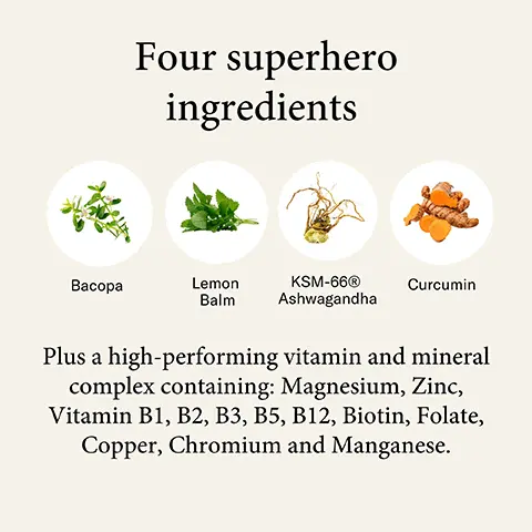 Image 1,Four superhero ingredients Bacopa Lemon KSM-66R Curcumin Balm Ashwagandha Plus a high-performing vitamin and mineral complex containing: Magnesium, Zinc, Vitamin B1, B2, B3, B5, B12, Biotin, Folate, Copper, Chromium and Manganese. Image 2,NUTRITIONAL INFORMATION: Nutrient 3 capsules provide % NRV* Thiamin 1.1 mg 100% Riboflavin 1.4 mg 100% Niacin 5 mg NE 31% Vitamin B6 2 mg 143% Folic Acid 60 με 30% Vitamin B12 1.3 με 52% Biotin 50 με 100% Pantothenic Acid 6 mg 100% Magnesium 100 mg 27% Zinc 3 mg 30% Copper 0.3 mg 30% Manganese 1 mg 50% Chromium 40 με 100% Turmeric Root Extract 500 mg (providing 95% Curcuminoids) KSM-66R Ashwagandha Extract 270 mg Lemon Balm Leaf Extract 4:1 250 mg Bacopa Monnieri Leaf Extract 12:1 65 mg (providing 20% Bacosides) Black Pepper Extract 5 mg (providing 95% Piperine) = μg = microgram. NE Niacin Equivalents. mg = milligram. *NRV = Nutrient Reference Value Image 3,MPowder is a vibrant menopause co-creation community. Our ambition is to make midlife a superpower by providing an inclusive space where individuals can evaluate interventions, expert insight, personal stories and emerging research to select their own route to part 2.
              Our members (people like you!) drive all we do. From tracking the impact our products have on your body and mind, to piloting and refining our services. Your wisdom and continuous feedback makes us better.
              About Us Image 4,TM GenM Awards Winner 2022 Winner "Founders Award For Community" HIP & HEALTH) WINNER 2022 AWARDS HIP • & HEALTH WINNER WOMENS 2022 HEALTH Winner AWARDS "Best Menopause Product of The Year" OMENS HEALTH Winner "Best Hormone Health Product" beauty shortlist WELLBEING AWARDS 2023 FINALIST Finalist "Best Supplement For Menopause 