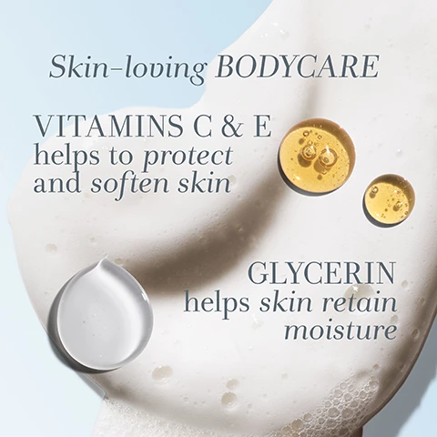 Image 1, skin loving bodycare. vitamins c and e helps to protect and soften skin. glycerin helps retain moisture. image 2, fragrance infused bodycare with results. delivers 24 hour hydration. softens and smooths skin. instrumental test, 30 subjects