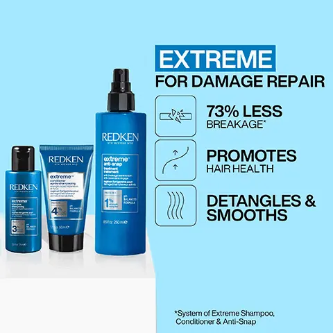 Image 1 - Image shows three hair care products from Redken in blue packaging arranged on a light blue background, with text indicating EXTREME FOR DAMAGE REPAIR, 73% LESS BREAKAGE, PROMOTES HAIR HEALTH, and DETANGLES & SMOOTHS.
              Image 2 - Image shows two sections comparing hair before and after using a hair care product; the top section labeled BEFORE displays frizzy, unmanageable hair, while the bottom section labeled AFTER ONE USE* shows smoother, defined curls with a hand holding a curly strand.
              Image 3 - A hand is holding a strand of blonde hair; the top portion shows split ends and frizz, while the lower portion is curled in a loop.
              Image 4 - A light blue product smear is shown against a pale blue background, with the text FORMULATED WITH PROTEIN below it.
              Image 5 - A person is applying a spray product to their hair, while holding a blue spray bottle, and there is text below the image that reads PRO TIP FOCUS ON THE AREAS OF YOUR HAIR THAT ARE THE WEAKEST. START APPLYING THE PRODUCT FROM THE ENDS OF THE HAIR AND WORK YOUR WAY UP THE HAIR. LESS IS MORE.
              Image 6 - A blue bottle of Redken Extreme Anti-Snap treatment is displayed with five stars above it and text stating it has made a big difference to my hair with less breakage and split ends, and I will definitely be buying it again and would recommend it to everyone, along with a note about receiving the product to try from Marie Claire Beauty Drawer, Oct 2023.
              Image 7 - Image shows a close-up of a person applying a product to hair while holding a section of hair, with a quote about a hair strengthening treatment overlaid. Visible text includes LOVED BY PROS and a quote from Paul Percival, THIS IS THE BEST STRENGTHENING TREATMENT! I’VE BEEN USING ANTI-SNAP FOR YEARS AND IT’S PERFECT FOR CLIENTS THAT HAVE DAMAGED HAIR – YOU NEED TO GIVE IT A TRY! along with his name and title.
              Image 8 - Image shows three blue hair care product bottles labeled SHAMPOO, CONDITION, and TREAT with the text DAMAGE REPAIR ROUTINE above them, featuring the brand name REDKEN.