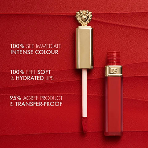 100% see immediate intense colour. 100% feel soft and hydrated lips. 95% agree product is transfer proof.