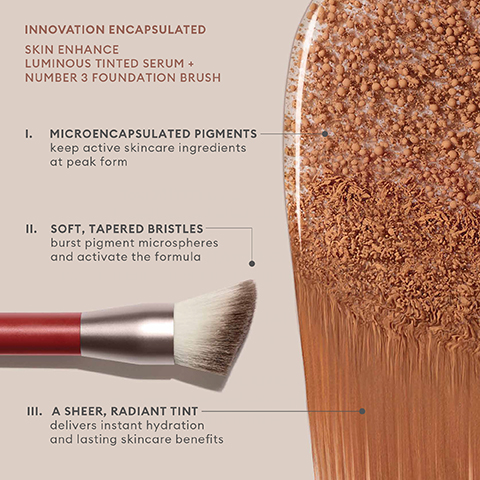 INNOVATION ENCAPSULATEDSKIN ENHANCE LUMINOUS TINTED SERUM + NUMBER 3 FOUNDATION BRUSH 1. MICROENCAPSULATED PIGMENTS keep active skincare ingredients at peak form II. SOFT, TAPERED BRISTLES burst pigment microspheres and activate the formula III. A SHEER, RADIANT TINT delivers instant hydration and lasting skincare benefits