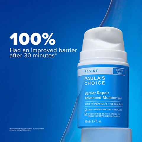 Image 1, 100% had an improved barrier after 30 minutes. based on self assessment from an independent consumer study of 30 people. image 2, strengthen skin's barrier - in 30 minutes nourishing ingredients improve barrier health now and over time. skin identical ceramides replenish skin's barrier and prevent water loss. tri-peptide-5 protects collagen levels and visibly reduces wrinkles. watermelon seed oil - moisturises and supports a health barrier. image 3, barrier repair moisturiser for = normal, dry, oily, combination. what it targets - fine lines and wrinkles, dehydration, loss of firmness, dullness.