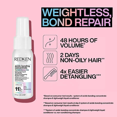 Image 1, weightless bond repair. 48 hours of volume. 2 days non oily hair, 4 times easier detangling. based on consumer test results - system of acidic bonding concentrate shampoo and lightweight liquid conditioner. based on consumer test results at day 2 system of acidic bonding concentrate shampoo and lightweight liquid conditioner. system of acidic bonding concentrate shampoo and lightweight liquid conditioner vs non conditioning shampoo. image 2, after shampooing, spray evenly from mid lengths to ends until har is saturated and rinse. image 3, before and after one us of acidic bonding concentrate shampoo and lightweight loquid conditioner. image 4, marier claire beauty drawer august 2022 - best i've ever used and i'm a hair dresser. image 5, marie clair beauty drawer june 2023 - i would definitely recommend - i have fine colour treated hair. this product not only added shine but colume and left my hair feeling soft and healthy. image 6, marie claire beauty drawer 2023, i have been converted. after seeing the conditioner came in a spray bottle i was sceptical but once my hair had dried it was so smooth, silky and healthy.