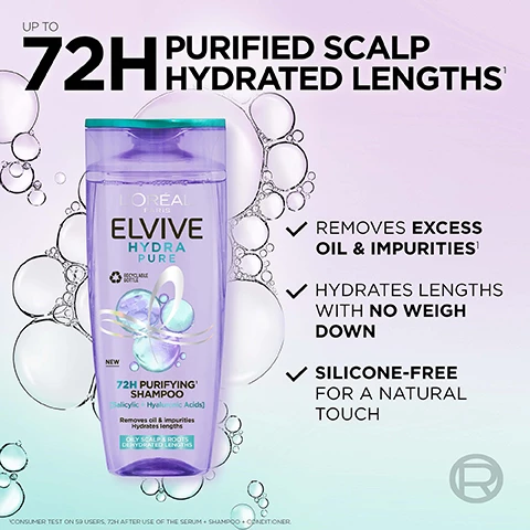 Image 1, up to 72 hours purified scalp hydrated lengths. removes excess oil and impurities. hydrates lengths with no weigh down. silicone free for a natural touch. consumer test on 59 users, 72 hours after use of the serum, shampoo and conditioner. image 2, powered with salicylic acid to cleanse excess oil. hyaluronic acid to boost moisture. image 3, complete the routine. step 1 = scalp serum gently exfoliates without stripping. step 2 = shampoo removes excess oil and impurities. step 3 = conditioner rehydrates lengths with no weigh down.