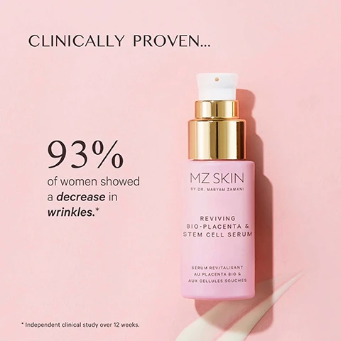 Image 1 - A pink serum bottle with a gold cap on a pink background. Text reads: CLINICALLY PROVEN... 93% of women showed a decrease in wrinkles.* MZ SKIN BY DR. MARYAM ZAMANI REVIVING BIO-PLACENTA & STEM CELL SERUM SÉRUM REVITALISANT AU PLACENTA BIO & AUX CELLULES SOUCHES * Independent clinical study over 12 weeks. Image 2 - An off-white blob of cream or serum is shown on a pink background with text listing skin care ingredients and benefits: BIO-PLACENTA Helps rejuvenate skin. TRI-PEPTIDE Helps firm skin. PLANTAIN LEAF EXTRACT Helps brighten & even skin tone. SEAWEED EXTRACT Helps reduce fine lines and wrinkles. LIPID COMPLEX Helps boost hydration, support the skin barrier, & restore skin elasticity. Image 3 - A smiling woman wearing a lab coat with the name Dr. Maryam Zamani on it is next to the text 93% of women showed a decrease in wrinkles after 12 weeks. 87% agree skin feels revived.* 87% agree skin feels rejuvenated.* * Independent user trial over 12 weeks.