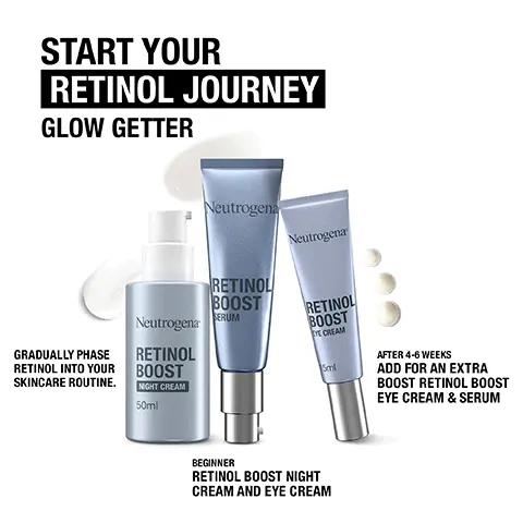 Image 1 - Image of three Neutrogena skincare products, including a bottle of Retinol Boost Night Cream, a tube of Retinol Boost Serum, and a tube of Retinol Boost Eye Cream, with text stating START YOUR RETINOL JOURNEY GLOW GETTER and additional instructions on using the products: GRADUALLY PHASE RETINOL INTO YOUR SKINCARE ROUTINE and AFTER 4-6 WEEKS ADD FOR AN EXTRA BOOST RETINOL BOOST EYE CREAM & SERUM.
              Image 2 - A bottle of Neutrogena Retinol Boost night cream is displayed, with text that says Developed with dermatologists, Nourishes overnight to prevent and correct visible signs of ageing, Reduces fine lines and wrinkles, Brightens dark spots, and Boosts radiance, along with a 50ml label.
              Image 3 - A Neutrogena retinol serum tube with a silver-blue design displaying text that reads DEVELOPED WITH DERMATOLOGISTS, alongside icons with the phrases BOOSTS RADIANCE, LIGHTWEIGHT FORMULA, SILKY TEXTURE, and PREVENTS AND CORRECTS VISIBLE SIGNS OF EARLY AGING.
              Image 4 - A tube of Neutrogena Retinol Boost Eye Cream with visible text stating DEVELOPED WITH DERMATOLOGISTS, and bullet points highlighting benefits: BRIGHTENS UNDER EYE, INNOVATIVE FORMULA, FRAGRANCE-FREE, and PREVENTS AND CORRECTS VISIBLE SIGNS OF EARLY AGING, along with a 15ml size indication.
              Image 5 - Image shows three Neutrogena skincare products from the Retinol Boost line: a white bottle labeled Retinol Boost Night Cream, a blue tube labeled Retinol Boost Eye Cream, and a silver tube labeled Retinol Boost Serum, with drops of cream nearby and text that reads 100% ACHIEVED NOTICEABLE RESULTS*.