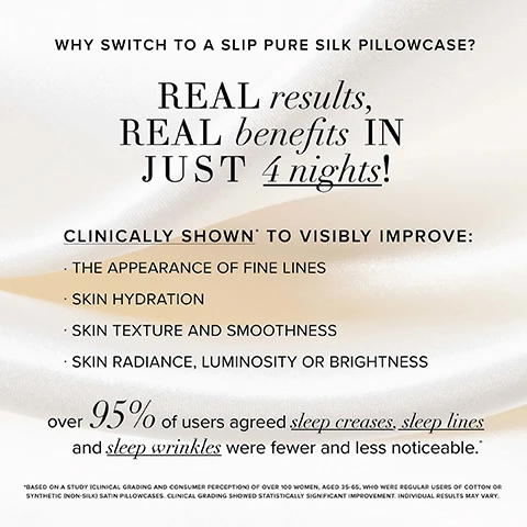 Image 1, why switch to a slip pure silk pillowcase? real results, real benefits in just 4 nights. clinically shown to visibly improve the appearance of fine lines. skin hydration, skin texture and smoothness, skin radiance, luminosity or brightness. over 95% of users agreed sleep creases, sleep lines and sleep wrinkles were fewer and less noticeable. based on a study (clinical grading and consumer perception) of over 100 women, aged 35-65 who were regular users of cotton or synthetic (non-silk) pillow cases. clinical grading showed statistically significant improvement individual results may vary. image 2 and 3, the benefits are real. 2 nights on a satin pillowcase vs 2 nights on a slip silk pillowcase. individual results may vary, slip silk pillowcase compared with a 100% satin polyester pillowcase. image 4, slip is the number 1 preferred brand of silk pillowcases by dermatologists for their patients, themselves and their families. in a survey of US dermatologists learn more at slip.com