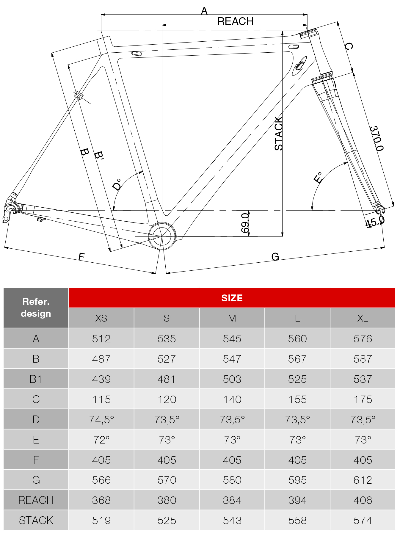 specification table