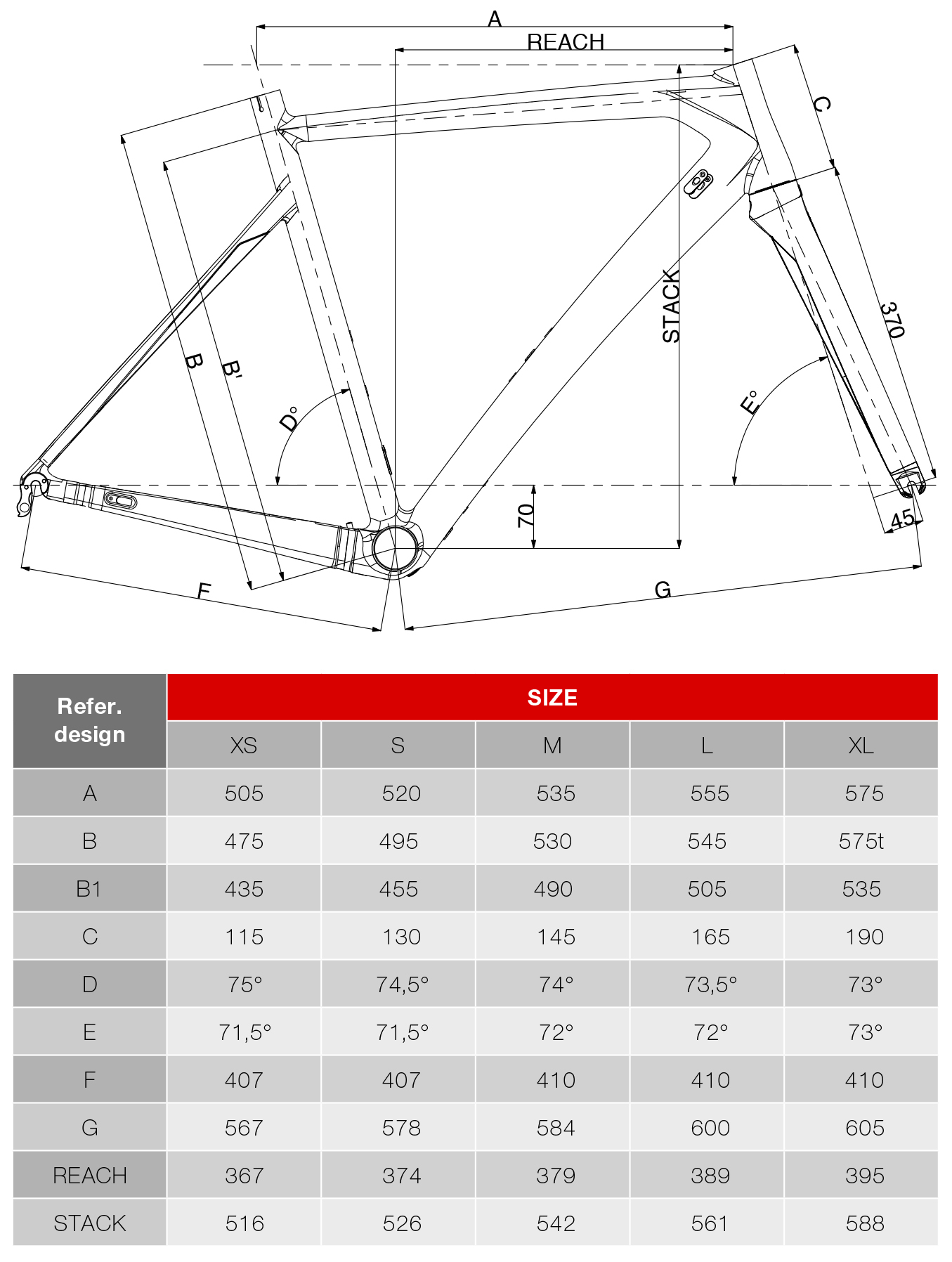 specification table