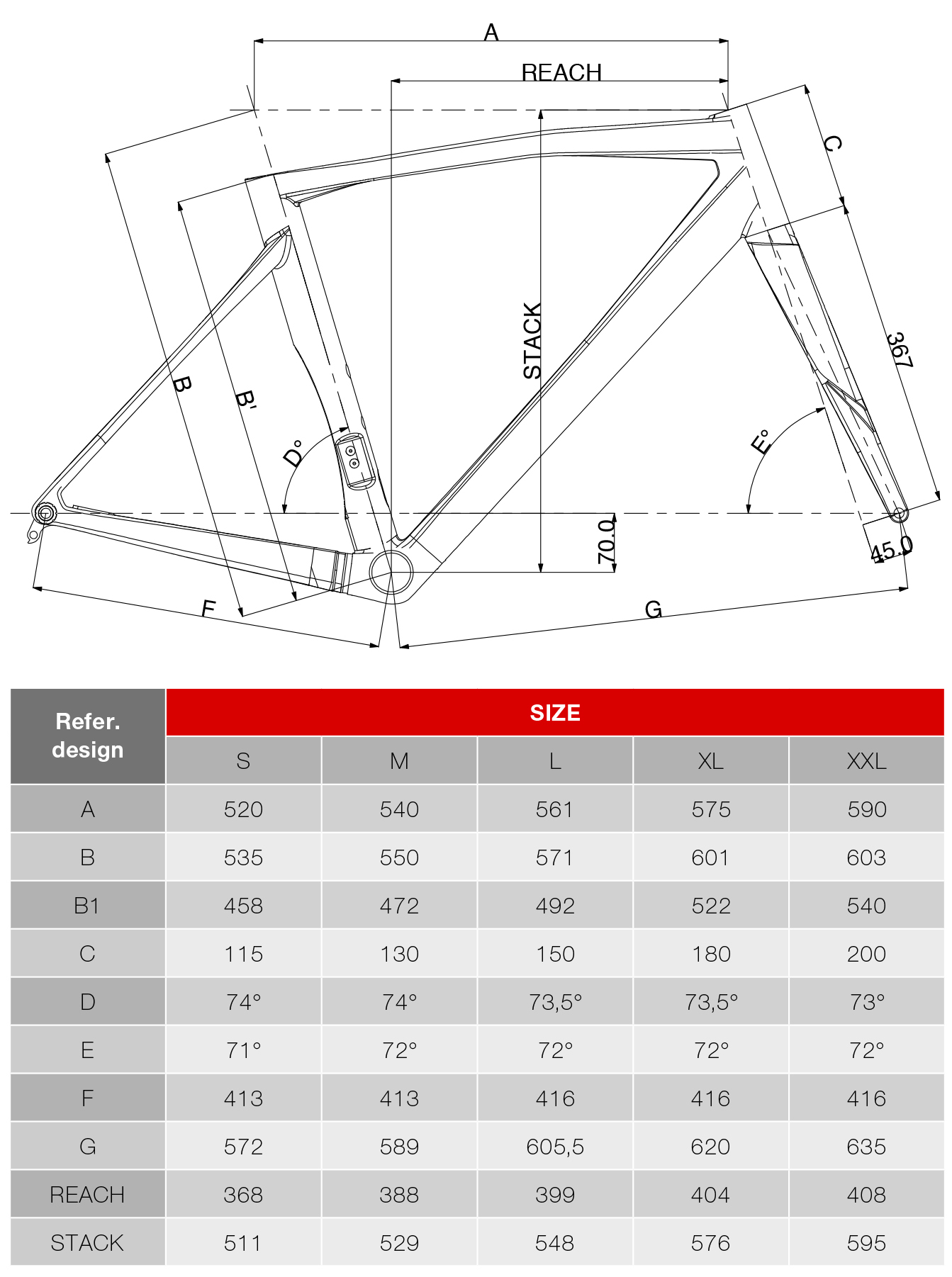 specification table