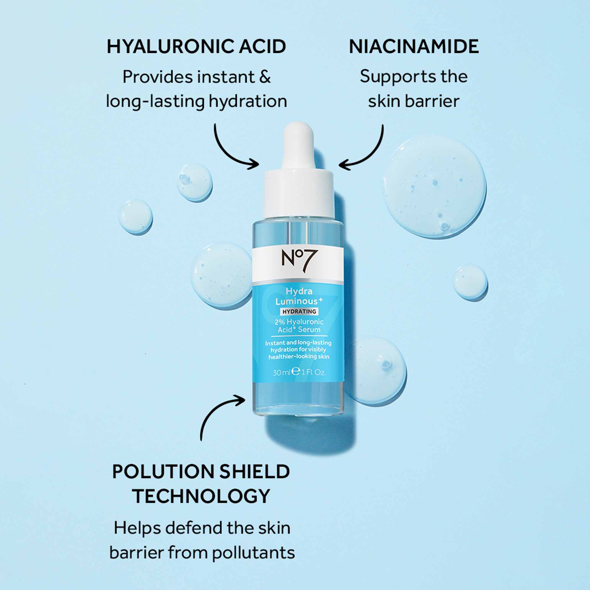 HYALURONIC ACID Provides instant & long-lasting hydration N°7 Hydra Luminous + HYDRATING 2% Hyaluronic Acid Serum Instant and long-lasting hydration for visibly healthier-looking skin 30 ml 1 Fl. Oz. POLUTION SHIELD TECHNOLOGY Helps defend the skin barrier from pollutants NIACINAMIDE Supports the skin barrier