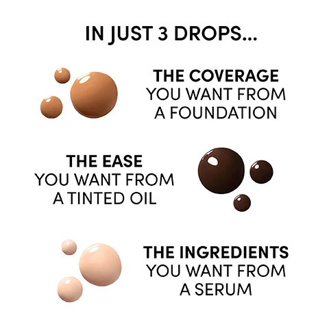 Image 1, in just three drops the coverage you want from a foundation. the ease you want from a tinted oil. the ingredients you want from a serum. image 2, foundation that feels like skincare. the first beauty product ever released with a new hyper potent carotenoid active - JD phyto-or 1%. benefits - brightens and smooths skin, enhances firmness and elasticity, supports the skin barrier, protects against free radicals