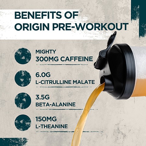 Image 2 - An amber liquid streams from a tilted shaker bottle next to a list of ingredients with their benefits: BENEFITS OF ORIGIN PRE-WORKOUT, MIGHTY 300MG CAFFEINE, 6.0G L-CITRULLINE MALATE, 3.5G BETA-ALANINE, 150MG L-THEANINE.
