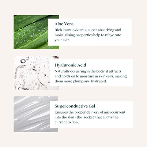 Image 1 - Image features three sections showcasing skincare ingredients with descriptive text: the first section shows green aloe vera leaves with the text Aloe Vera Rich in antioxidants, super absorbing and moisturising properties help to rehydrate your skin; the second section shows clear, watery gel with the text Hyaluronic Acid Naturally occurring in the body, it attracts and holds on to moisture in skin cells, making them more plump and hydrated; the third section shows a smooth, gray gel with the text Superconductive Gel Ensures the proper delivery of microcurrent into the skin - the socket that allows the current to flow.
              Image 2 - A tube of Magnitone London Take Me HYA hydrating superconductor gel with a white and light blue design, featuring icons and text that highlight its benefits, including hydrates and soothes, conducts microcurrent, contains aloe vera and hyaluronic acid, is a leave-on formula, has a clean citrus fragrance, is made in the UK, and is cruelty free and vegan.