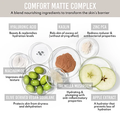 Image 1, comfort matte complex a blend nourishing ingredients to transform the skin's barrier. hyaluronic acid boosts and replenishes hydration levels. kaolin rids skin of excess oil without drying effect. zinc PCA redness reducer and antibacterial properties. niacinamide improves skin texture. olive derived vegan squalane protects skin from dryness and dehydration. tremella mushroom hydrating and plumping with anti-inflammatory properties. apple extract a hydrator that prevents loss of hydration. image 2, clinical results. scientifically proven to control oil all day. 96% showed an immediate mattified improvement in skin's appearance. 96% said it helped makeup last longer throughout the day. based on a one day clinical study conducted on 30 subjects. image 3, you yummy matte prep, prime and cover routine. 1 = before bare face. 2 - prep yummy skin water powder serum, 3 = prime and cover, yummy skin blurring balm powder tinted. image 4, smart dosing trampoline delivery system. tap and press bottom of the bottle to dose a quarter size amount. use your fingertips to start at the t-zone, then tap and blend all over the face. allow a few seconds to dry. get instant matte results. image 5, mattifying superheroes. yummy skin water powder serum = mattifying serum treatment - reduces oil production all day, mattifies and refines, preps skin. yummy skin blurring balm powder - blurring texture reducer - absorbs excess sweat and oil, blurs and smooths, primes skin. image 6, skin mapping oily skin - target your unique skin concerns. oil control, hydrate and glow, prime and blur. image 7, inclusively designed for all. image 8, transformative texture that transforms skin's texture. water to powder mattifying and priming serum. controls oil, reduces shine, minimizes the look of pores.