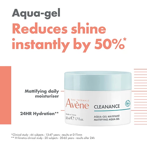 image 1, aqua gel reduces shine instantly by 50%. mattifying daily moisturiser. 24 hour hydration. clinical study - 44 subjects, aged 13-47 years results at D1Timm. H1 kinetics clinical study, 20 people aged 20-65 years results after 24 hours. image 2, helps tighten pores. mattifying, fast absorption, natural - 95% natural origin ingredients. image 3, 1 = cleanse with cleanance cleansing gel. 2 = smooth with cleanance AHA exfoliating serum. 3 = mattify with cleanance aqua gel. image 4, key ingredients - niacinamide 1& - antioxidant. monolaurin - mattifies.