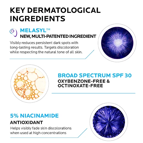 Image 1, key dermatological ingredients. Melasyl new multi patented ingredient = visibly reduces persistent dark spots with long-lasting results. targets discoloration while respecting the natural tone of all skin. broad spectrum SPF 30. oxybenzone free and octinozate free. 5% niacinamide antioxidant = helps visibly fade skin discolorations when used at high concentrations. image 2, protective and corrective helps prevent and improve the appearance of dark spots. daily anti-aging sunscreen broad spectrum SPF 30. ligthweight sheet lotion texture. image 3, apply 15 minutes before sun exposure. reapply at least every 2 hours. image 4, dermatologist tested, allergy tested, non comedogenic, oxybenzone free.