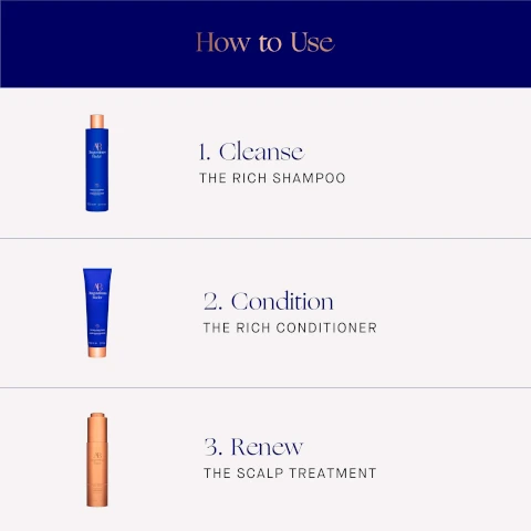 how to use. 1 = cleanse with the rich shampoo. 2 = conditioner with the rich conditioner. 3 = renew the scalp treatment