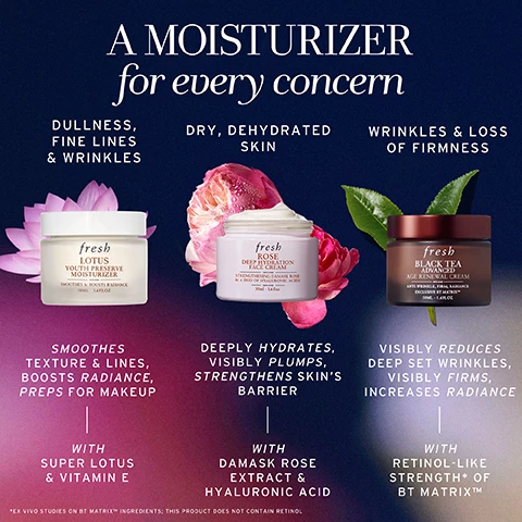 Image 1, a moisturiser for every concern. dullness, fine lines and wrinkles - fresh lotus youth preserve moisturiser. smooths texture and lines, boosts radiance preps for makeup. with super lotus and vitamin e. dry dehydrated skin - rose deep hydration face cream, deeply hydrates, visibly plumps, strengthens skin's barrier with damask rose extract and hyaluronic acid. wrinkles and loss of firmness with black tea advanced age renewal cream, visibly reduces deep set wrinkles, visibly firms, increases radiance with retinol like strength of BT matrix. image 2, your 5 minute facial for smooth, makeup ready skin. super lotus smoothes lines and texture and boosts radiance. kombu seaweed, red algae and lotus seeds help to gently exfoliate. polyglutamic acid maintains moisture and comforts. image 3, your go-to depuffer. =29% radiance observed after 1 application. 83% said it helped visibly depuff the eye area. observed results, self assessment by scoring, 33 subjects, after 1 application. self assessment, 64 subjects, 4 weeks.