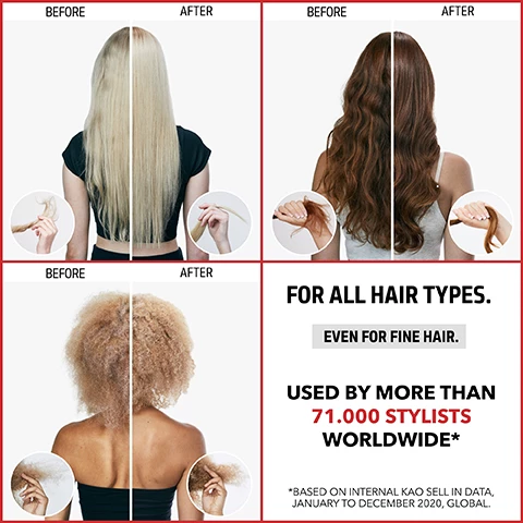 Image 1, before and after. for all hair types, even for fine hair. used by more than 71,000 stylists worldwide. based on internal KAO sell in data january to december 2020. image 2, dualsenses bond pro fortifying shampoo. instantly provides care and structure for weak, fragile hair. with fadestop formula that minimises colour fading with every use. image 3, dualsenses bond pro intense treatment. 1 = fortifying shampoo = wash gently. 2 = 60 second treatment = towel dry and apply evenly, process for 60 seconds and rinse. 3 = repair and structure spray = towel dry and apply evenly, leave in. 4 = day and night bond booster = apply to the tips if necessary, leave in