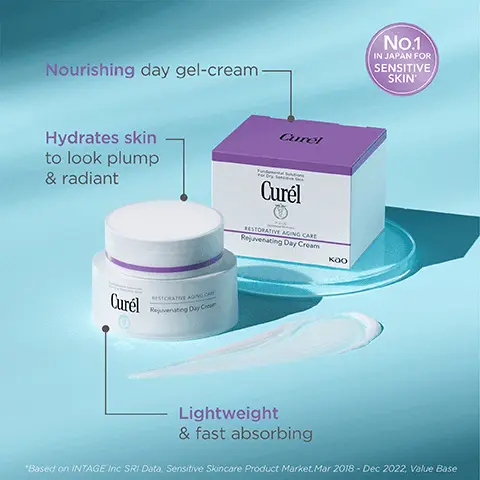 Image 1, Nourishing day gel-cream Hydrates skin to look plump & radiant Lan Curél Curél RESTORATIVE AGING CAR Rejuvenating Day Cream RESTORATIVE AGING CARE Rejuvenating Day Cream коо No.1 IN JAPAN FOR SENSITIVE SKIN' Lightweight & fast absorbing *Based on INTAGE Inc SRI Data, Sensitive Skincare Product Market, Mar 2018 - Dec 2022, Value Base Image 2, GENTLE CERAMIDE CARE FOR MATURE, SENSITIVE SKIN SKIN FEELS FIRMER & LIFTED AFTER JUST 1 WEEK Curél Purging Hydrating Gel Essence *Based on a 2023 clinical usage study. Image 3, Curél CURÉL RESTORATIVE AGING CARE Unlock a youthful glow with gentle ceramide care, for mature, sensitive skin. ORATIVE AGING CAME Pumping Hydrating Gel Essence Curél Curél