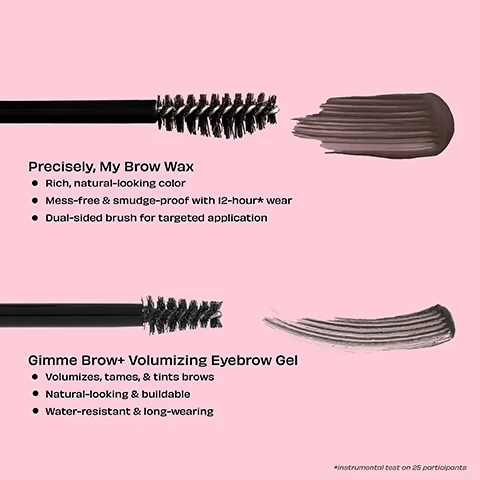 Image 1 - Image features two eyebrow products on a pink background: the top portion displays a brush for Precisely, My Brow Wax with a description saying it offers rich color, is mess-free, and has a dual-sided brush; the bottom part shows a brush and description for Gimme Brow+ Volumizing Eyebrow Gel highlighting that it volumizes, tames, and is water-resistant, also noting an instrumental test on 25 participants.
              Image 2 - Image shows a dual-sided eyebrow brush with a rich brown color against a bright pink background, with text listing features: Rich color, 12-hour* wear, Mess-free, Smudge-proof, Dual-sided brush.