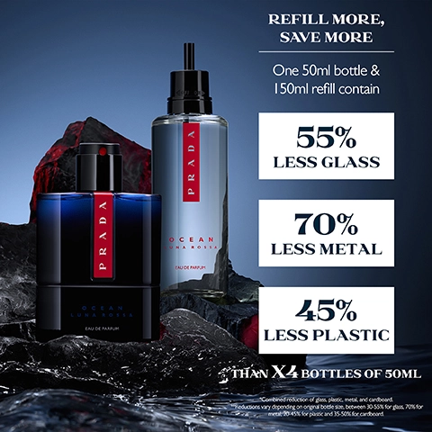 Refill more, save more. One 50ml bottle and 150ml refill contain 55% less glass, 70% less metal, 45% less plastic than x4 bottles of 50ml. Combined reduction of glass, plastic, metal and cardboard. Reductions vary depending on original bottle size, between 30-55% for glass, 70% for metal, 20-45% for plastic and 35-50% for cardboard.