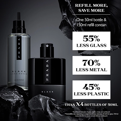 Refill more, save more. One 50ml bottle and 150ml refill contain 55% less glass, 70% less metal, 45% less plastic than x4 bottles of 50ml. Combined reduction of glass, plastic, metal and cardboard. Reductions vary depending on original bottle size, between 30-55% for glass, 70% for metal, 20-45% for plastic and 35-50% for cardboard.