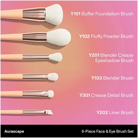 Image 1, Y101 buffer foundation brush. Y102 fluffy powder brush. Y201 blender crease eyeshadow brush. Y103 blender brush. Y301 crease detail brush. Y202 liner brush. image 2, how to clean your morphe brushes. wet bristles with warm water and a gentle cleanser. swirl bristles on the palm of your hand. rinse and repeat until water appears clear. gently squeeze out any excess moisture. place brush flat or upside down to air dry. caution - avoid using hot water and wetting the handles and ferrules. morphe brush care