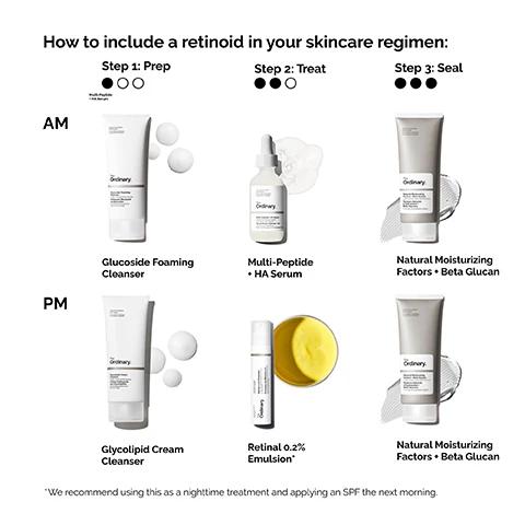 Image 1 - A diagram explains how to include a retinoid in your skincare regimen, showing AM steps Prep with Glucoside Foaming Cleanser and Multi-Peptide + HA Serum, Treat with Multi-Peptide + HA Serum, and Seal with Natural Moisturizing Factors + Beta Glucan, and PM steps Prep with Glycolipid Cream Cleanser, Treat with Retinal 0.2% Emulsion*, and Seal with Natural Moisturizing Factors + Beta Glucan, with a note that we recommend using this as a nighttime treatment and applying an SPF the next morning. Image 2 - A comparison image showing a forehead before treatment with visible wrinkles labeled Before and the same forehead after treatment with reduced wrinkles labeled After, with additional text Testing on 33 panelists. Image 3 - Image shows a bottle of The Ordinary Retinal 0.2% Emulsion with yellow drops, text says Retinal 0.2% Emulsion High Strength Retinaldehyde Smooths and refines texture Skin looks firmer Reduces look of crows feet Reduces dark spots Boosts skin elasticity The Ordinary Clinical Formulations with Integrity Retinal 0.2% Emulsion A High-Strength Retinaldehyde Formula for Age Support Émulsion de Rétinal 0.2% Une Formule Puissante au Rétinaldéhyde pour Cibler les Signes de lAge Signs of aging. Image 4 - A guide comparing six The Ordinary retinoid products showing bottle, texture, strength, and user type with text How to choose the right retinoid for you: Retinol 0.2% in Squalane Oil-like Serum Low-Strength Best for: The First-Time Retinoid User Granactive Retinoid 2% Emulsion Creamy Serum Moderate-Strength Best for: The Occasional User Retinol 0.5% in Squalane Oil-like Serum Moderate-Strength Best for: The Frequent User Granactive Retinoid 5% in Squalane Oil-like Serum High-Strength Best for: The Advanced User Retinol 1% in Squalane Oil-like Serum High-Strength Best for: The Advanced User Retinal 0.2% Emulsion Creamy Serum Our Strongest Retinoid Best for: The Expert User.