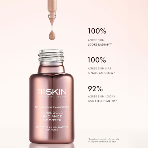 100% AGREE SKIN LOOKS RADIANT* 100% AGREE SKIN HAS A NATURAL GLOW* 111SKIN HARLEY ST. LONDON 92% AGREE SKIN LOOKS AND FEELS HEALTHY* DR YANNIS ALEXANDRIDES ROSE GOLD RADIANCE BOOSTER BOOSTER ILLUMINATEUR OR ROSE *Based on the results of a user trial of 32 participants after 28 days